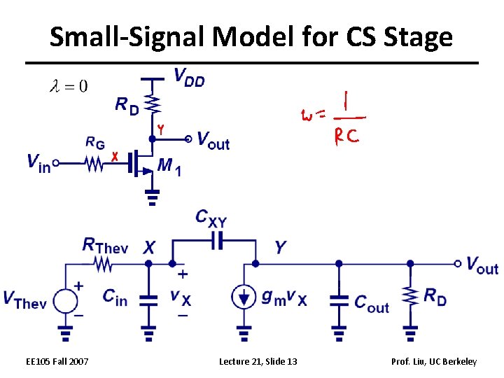 Small-Signal Model for CS Stage EE 105 Fall 2007 Lecture 21, Slide 13 Prof.