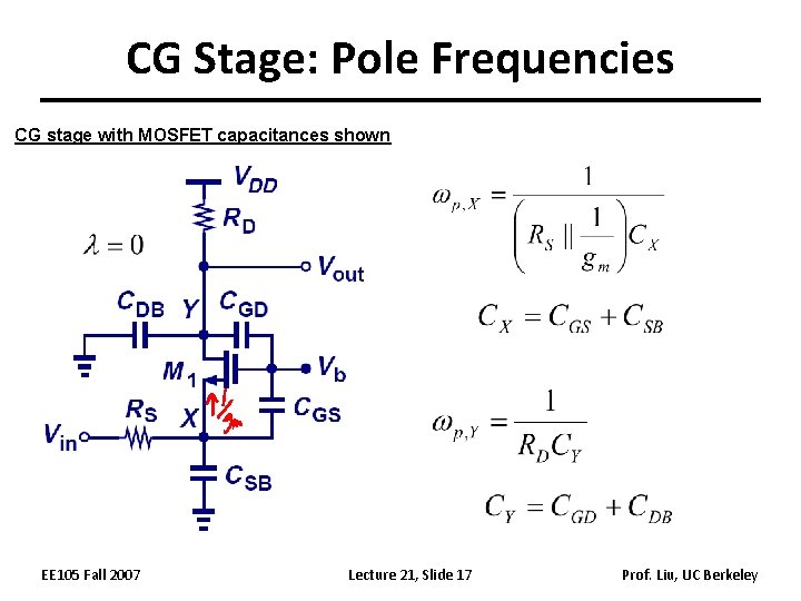 CG Stage: Pole Frequencies CG stage with MOSFET capacitances shown EE 105 Fall 2007