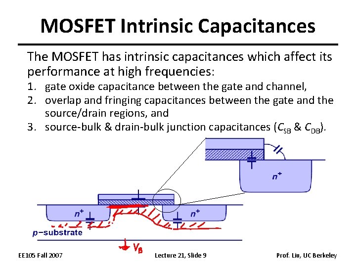 MOSFET Intrinsic Capacitances The MOSFET has intrinsic capacitances which affect its performance at high