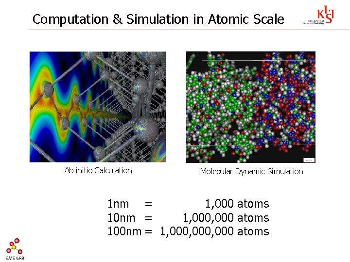 Computation & Simulation in Atomic Scale Ab initio Calculation Molecular Dynamic Simulation 1 nm