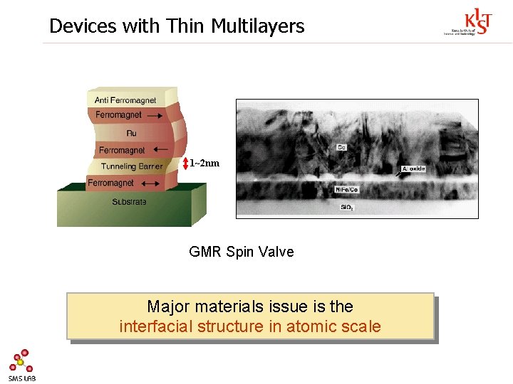 Devices with Thin Multilayers 1~2 nm GMR Spin Valve Major materials issue is the
