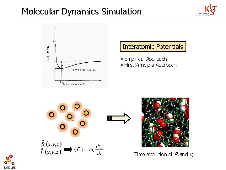 Molecular Dynamics Simulation Interatomic Potentials • Empirical Approach • First Principle Approach i Time