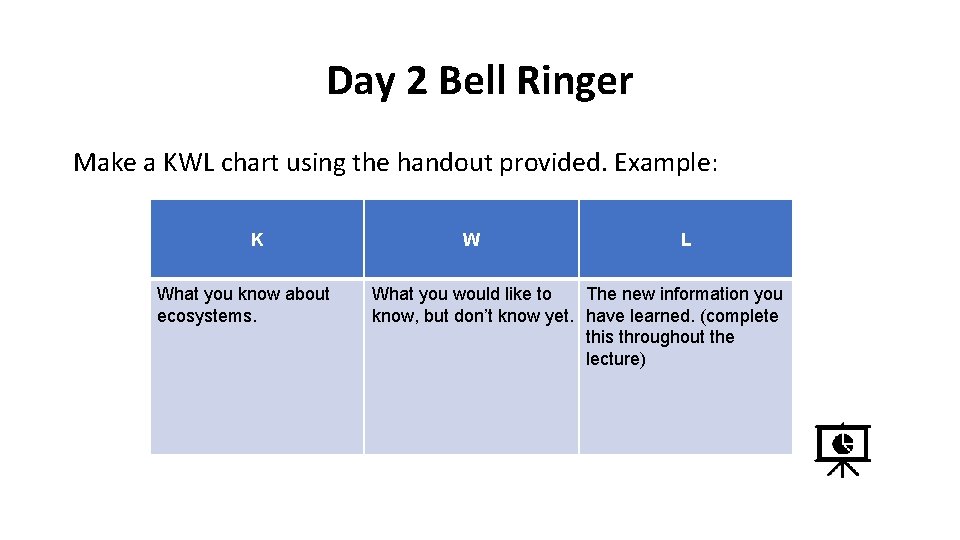 Day 2 Bell Ringer Make a KWL chart using the handout provided. Example: K Day 2 Bell Ringer Make a KWL chart using the handout provided. Example: K