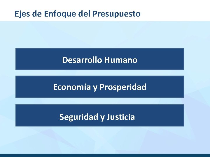 Ejes de Enfoque del Presupuesto Desarrollo Humano Economía y Prosperidad Seguridad y Justicia 