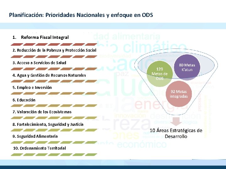 Planificación: Prioridades Nacionales y enfoque en ODS 1. Reforma Fiscal Integral 2. Reducción de