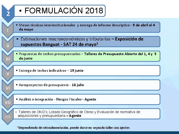 2 • FORMULACIÓN 2018 i • Mesas técnicas interinstitucionales y entrega de informe descriptivo–