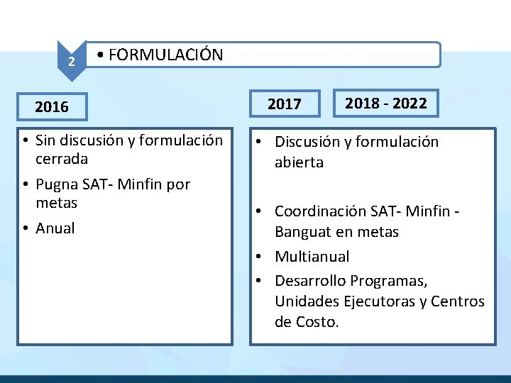 2 • FORMULACIÓN 2016 • Sin discusión y formulación cerrada • Pugna SAT- Minfin