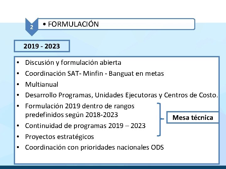 2 • FORMULACIÓN 2019 - 2023 Discusión y formulación abierta Coordinación SAT- Minfin -