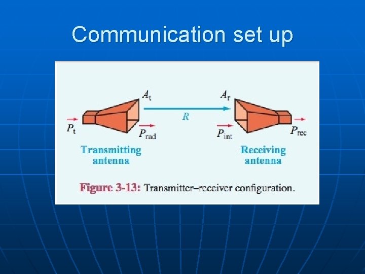 Communication set up 