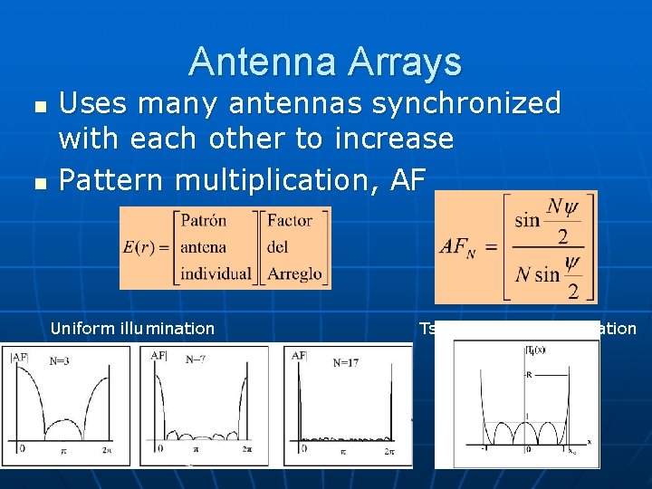 Antenna Arrays n n Uses many antennas synchronized with each other to increase Pattern
