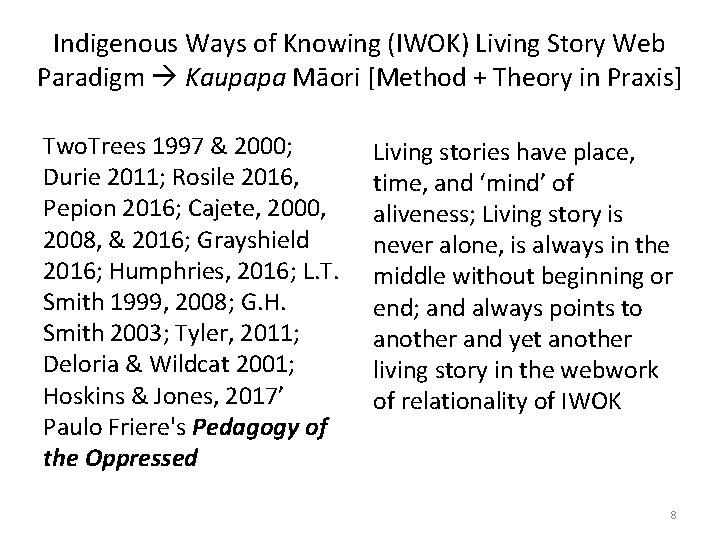Indigenous Ways of Knowing (IWOK) Living Story Web Paradigm Kaupapa Māori [Method + Theory