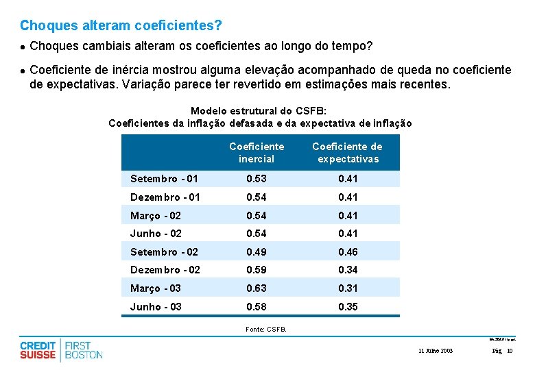 Choques alteram coeficientes? l l Choques cambiais alteram os coeficientes ao longo do tempo?