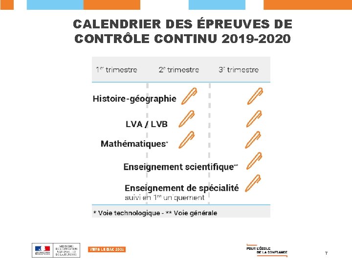 CALENDRIER DES ÉPREUVES DE CONTRÔLE CONTINU 2019 -2020 7 