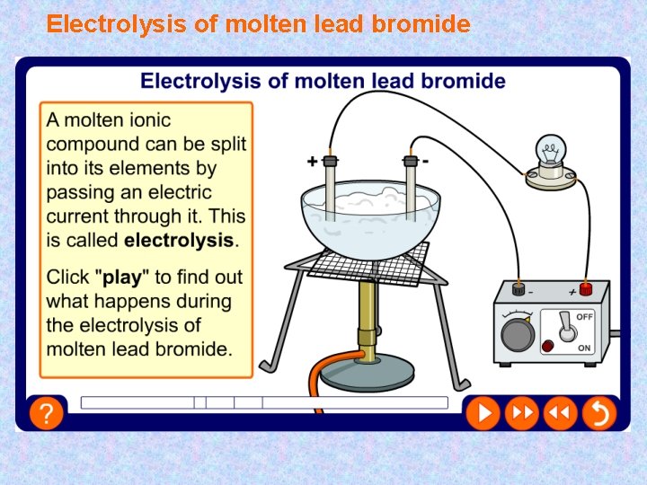 Electrolysis of molten lead bromide 