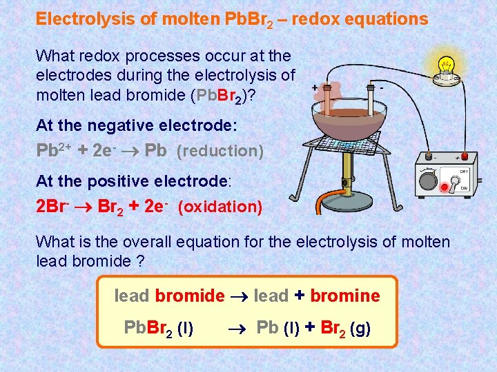 Electrolysis of molten Pb. Br 2 – redox equations What redox processes occur at