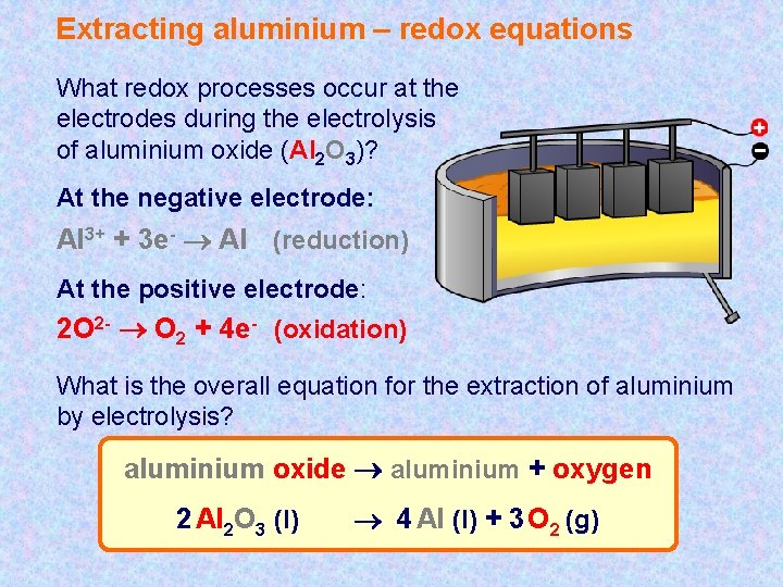 Extracting aluminium – redox equations What redox processes occur at the electrodes during the