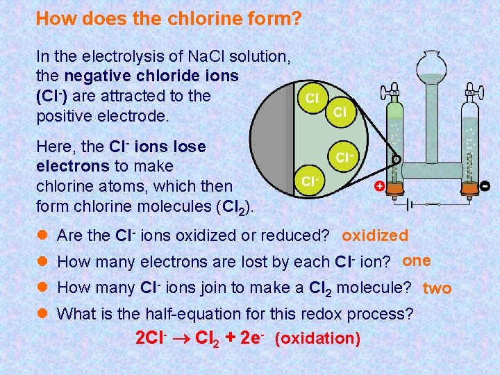 How does the chlorine form? In the electrolysis of Na. Cl solution, the negative