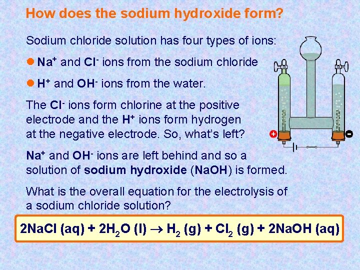 How does the sodium hydroxide form? Sodium chloride solution has four types of ions: