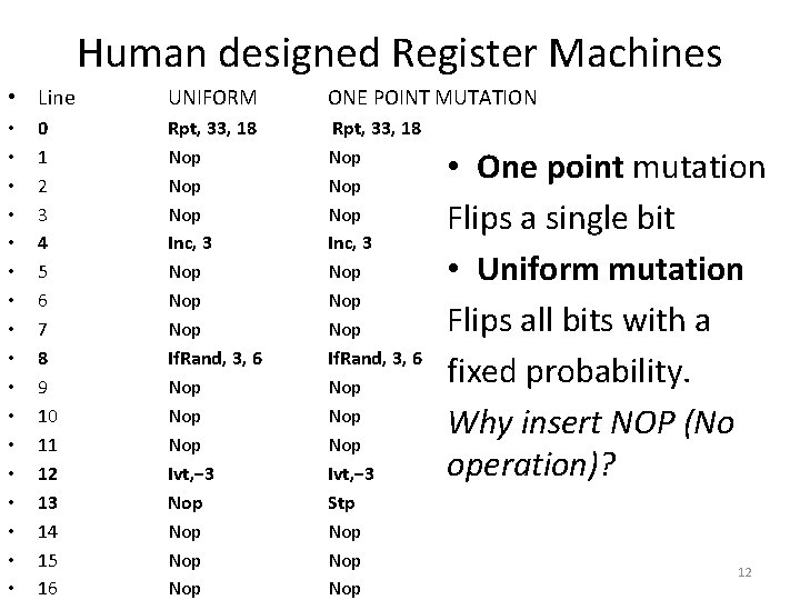 Human designed Register Machines • Line • • • • • 0 1 2