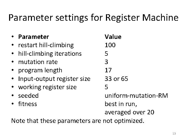 Parameter settings for Register Machine Value 100 5 3 17 33 or 65 5