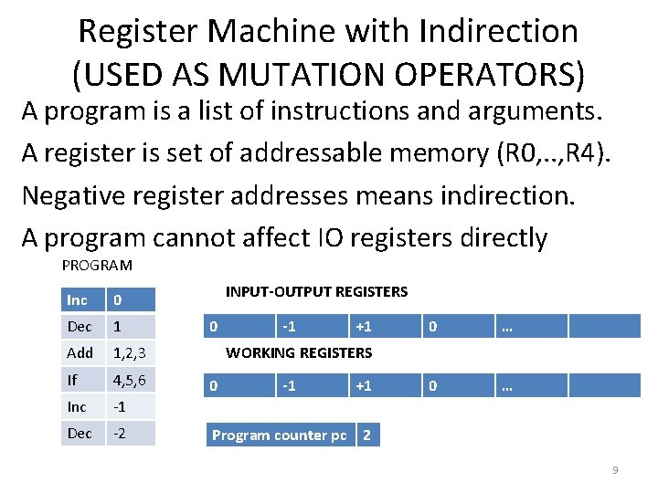 Register Machine with Indirection (USED AS MUTATION OPERATORS) A program is a list of