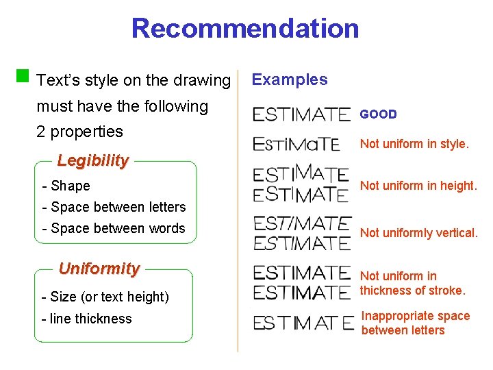 Recommendation Text’s style on the drawing must have the following 2 properties Legibility -