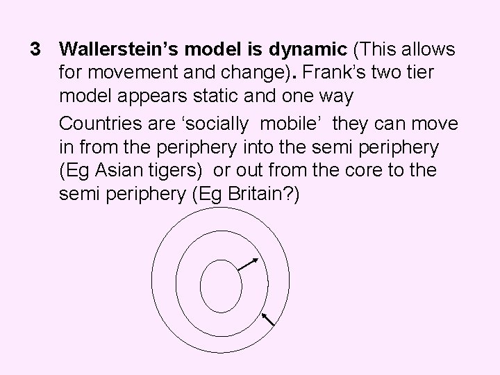 3 Wallerstein’s model is dynamic (This allows for movement and change). Frank’s two tier 3 Wallerstein’s model is dynamic (This allows for movement and change). Frank’s two tier