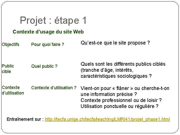 Projet : étape 1 Contexte d’usage du site Web Qu’est-ce que le site propose