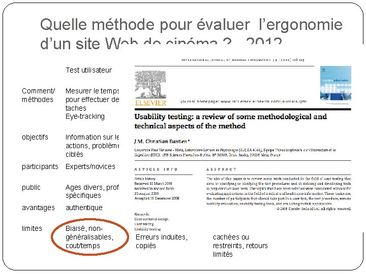 Quelle méthode pour évaluer l’ergonomie d’un site Web de cinéma ? - 2012 Test