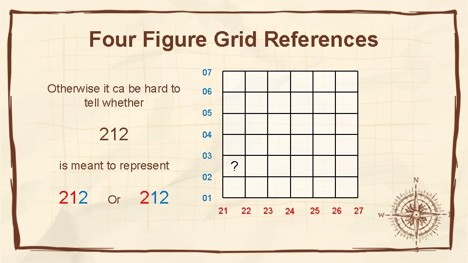 Four Figure Grid References 07 Otherwise it ca be hard to tell whether 212