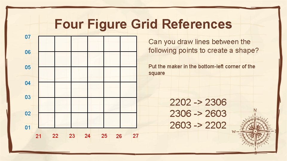 Four Figure Grid References 07 Can you draw lines between the following points to