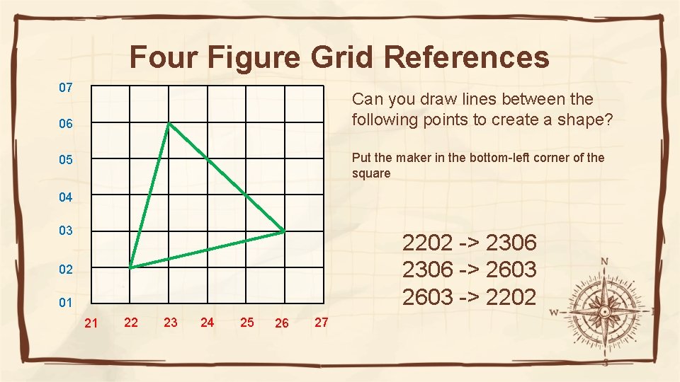 Four Figure Grid References 07 Can you draw lines between the following points to