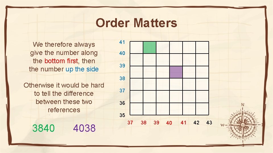 Order Matters We therefore always give the number along the bottom first, then the