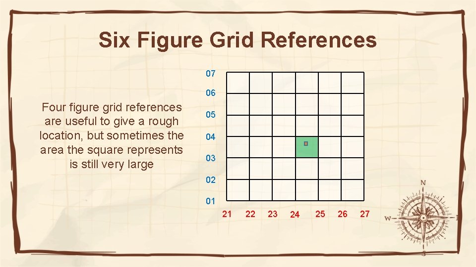 Six Figure Grid References 07 06 Four figure grid references are useful to give