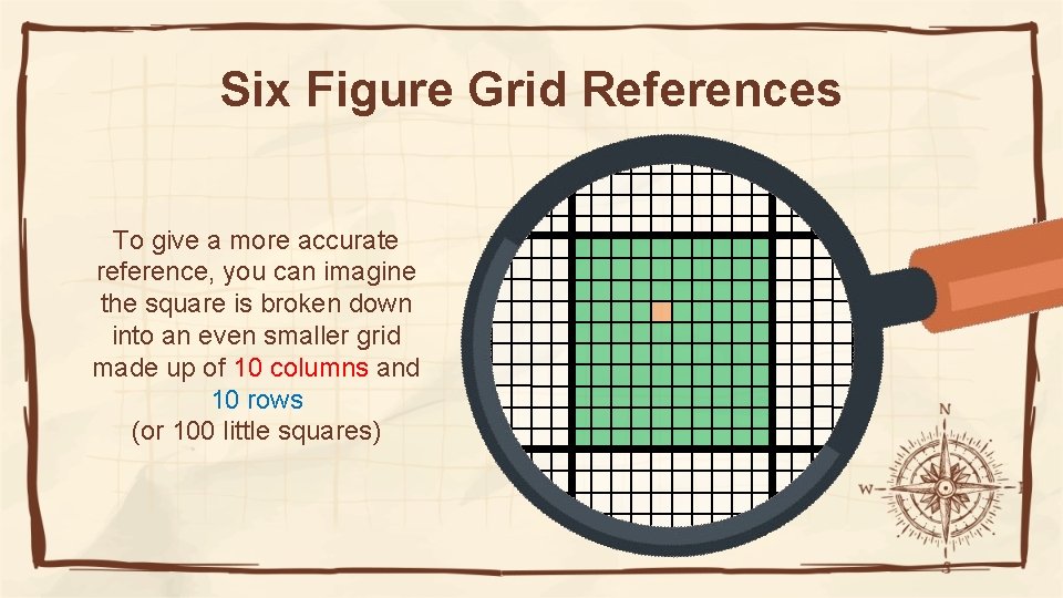 Six Figure Grid References To give a more accurate reference, you can imagine the