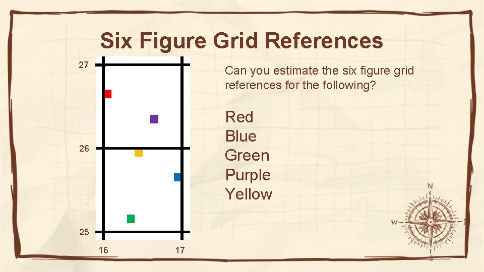 Six Figure Grid References 27 Can you estimate the six figure grid references for