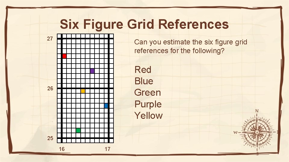 Six Figure Grid References 27 Can you estimate the six figure grid references for