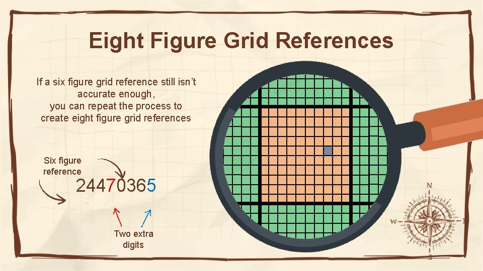 Eight Figure Grid References If a six figure grid reference still isn’t accurate enough,