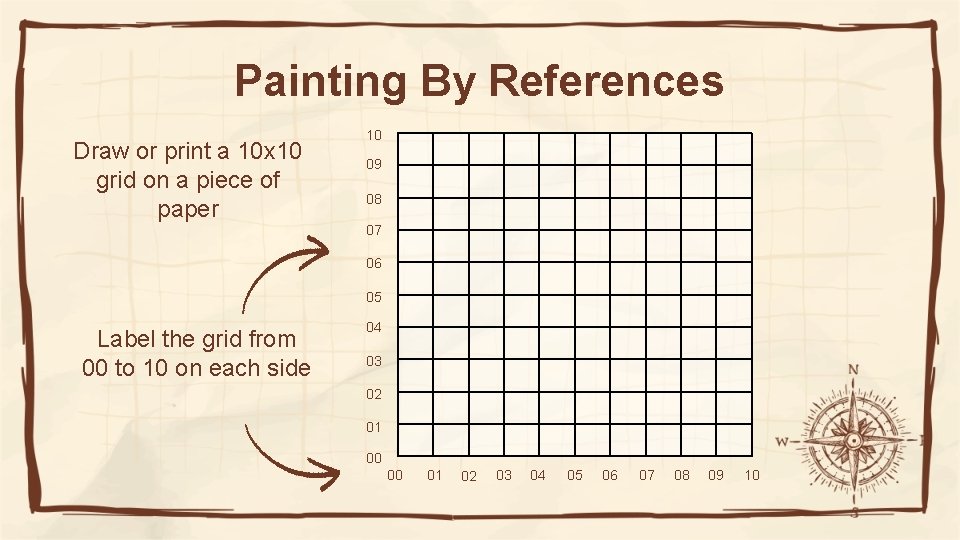 Painting By References Draw or print a 10 x 10 grid on a piece