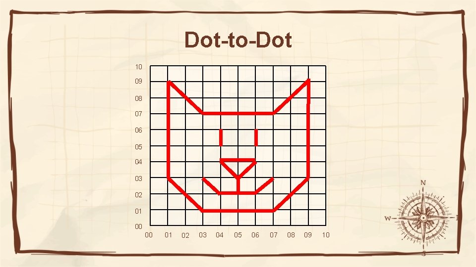 Dot-to-Dot 10 09 08 07 06 05 04 03 02 01 00 00 01