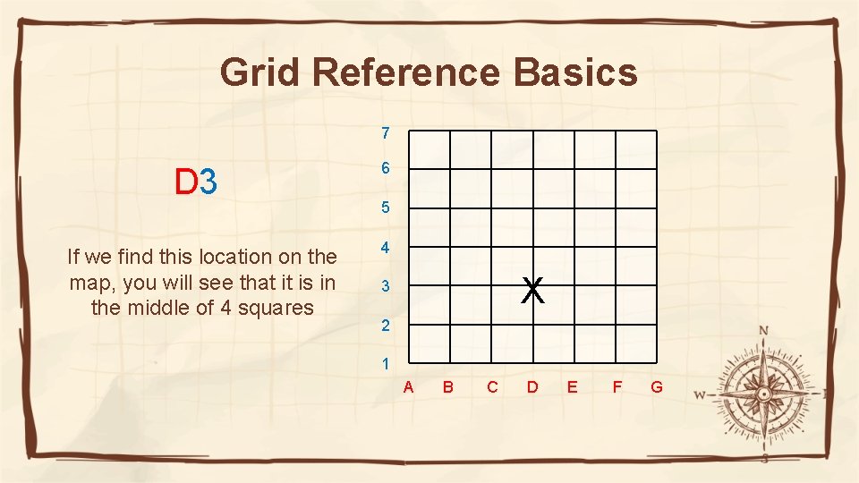 Grid Reference Basics 7 D 3 If we find this location on the map,