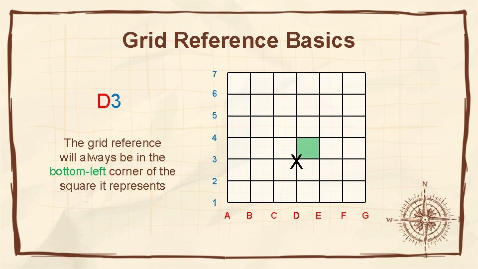 Grid Reference Basics 7 D 3 The grid reference will always be in the