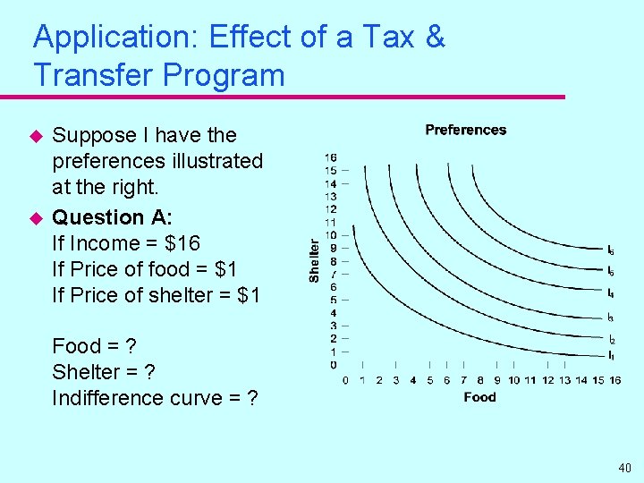 Application: Effect of a Tax & Transfer Program u u Suppose I have the