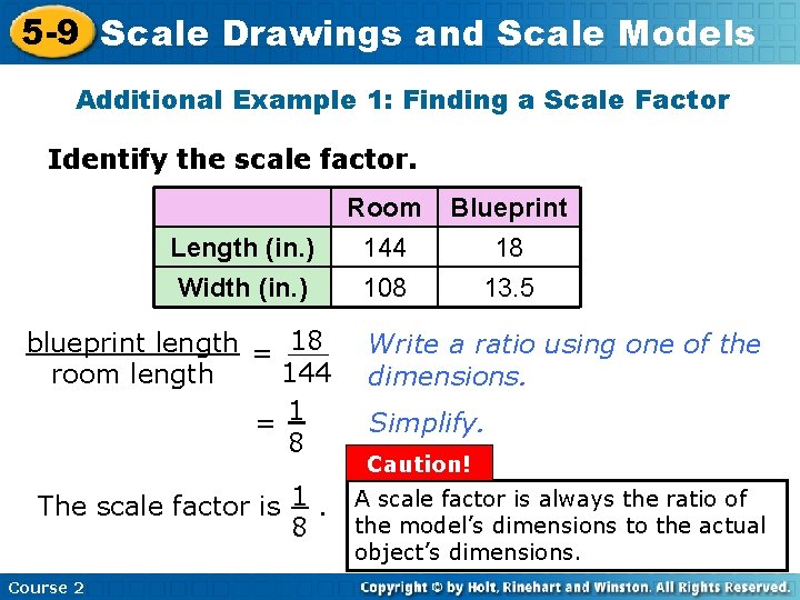 5 -9 Scale Drawings and Scale Models Additional Example 1: Finding a Scale Factor