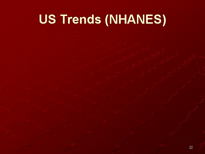 US Trends (NHANES) 22 