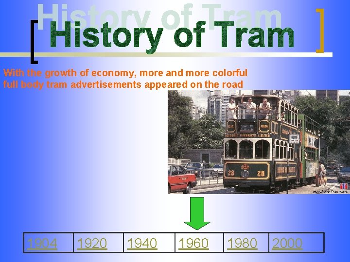 With the growth of economy, more and more colorful full body tram advertisements appeared