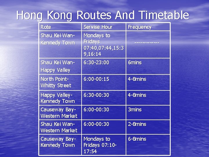 Hong Kong Routes And Timetable Rote Servise Hour Frequency Shau Kei Wan. Kennedy Town