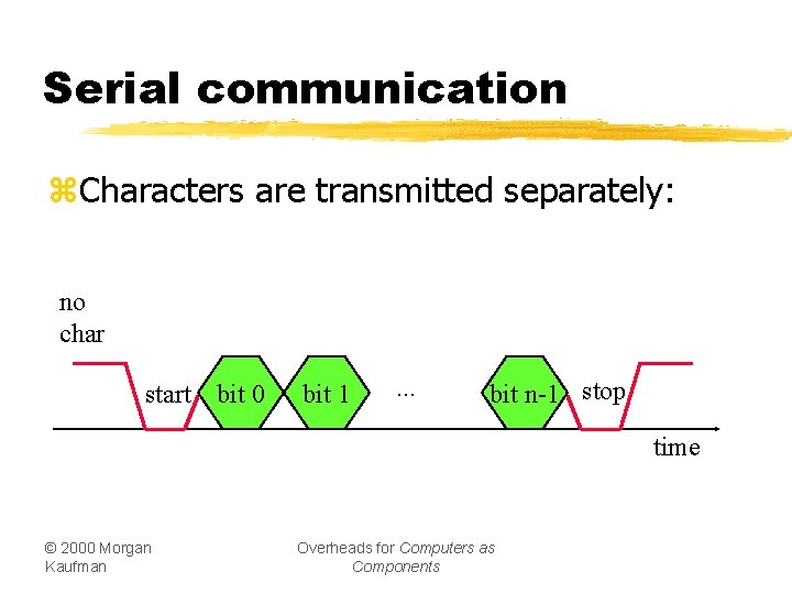 Serial communication z. Characters are transmitted separately: no char start bit 0 bit 1