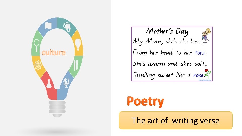 culture Poetry The art of writing verse 
