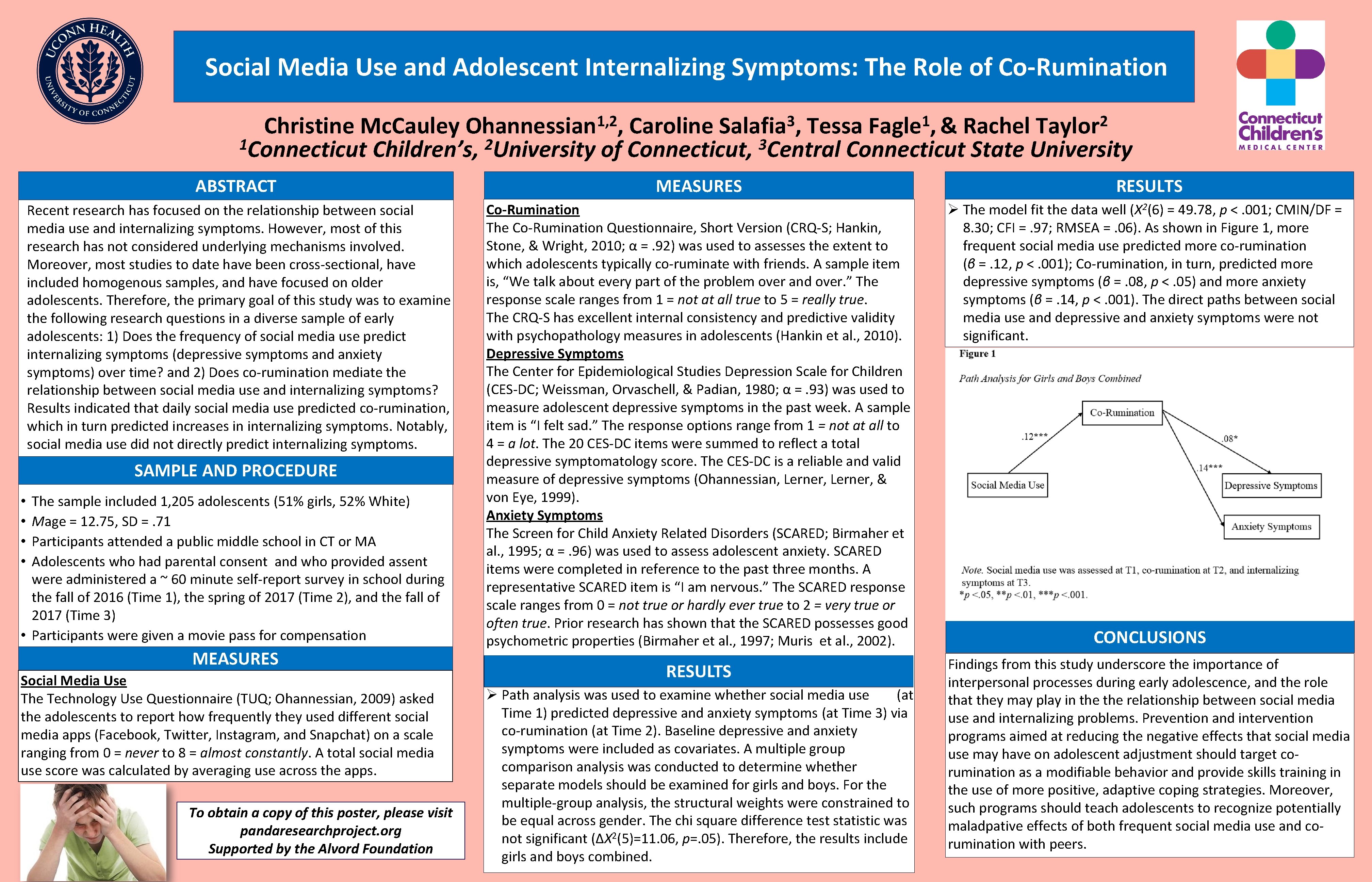 Social Media Use and Adolescent Internalizing Symptoms: The Role of Co-Rumination 1, 2 3